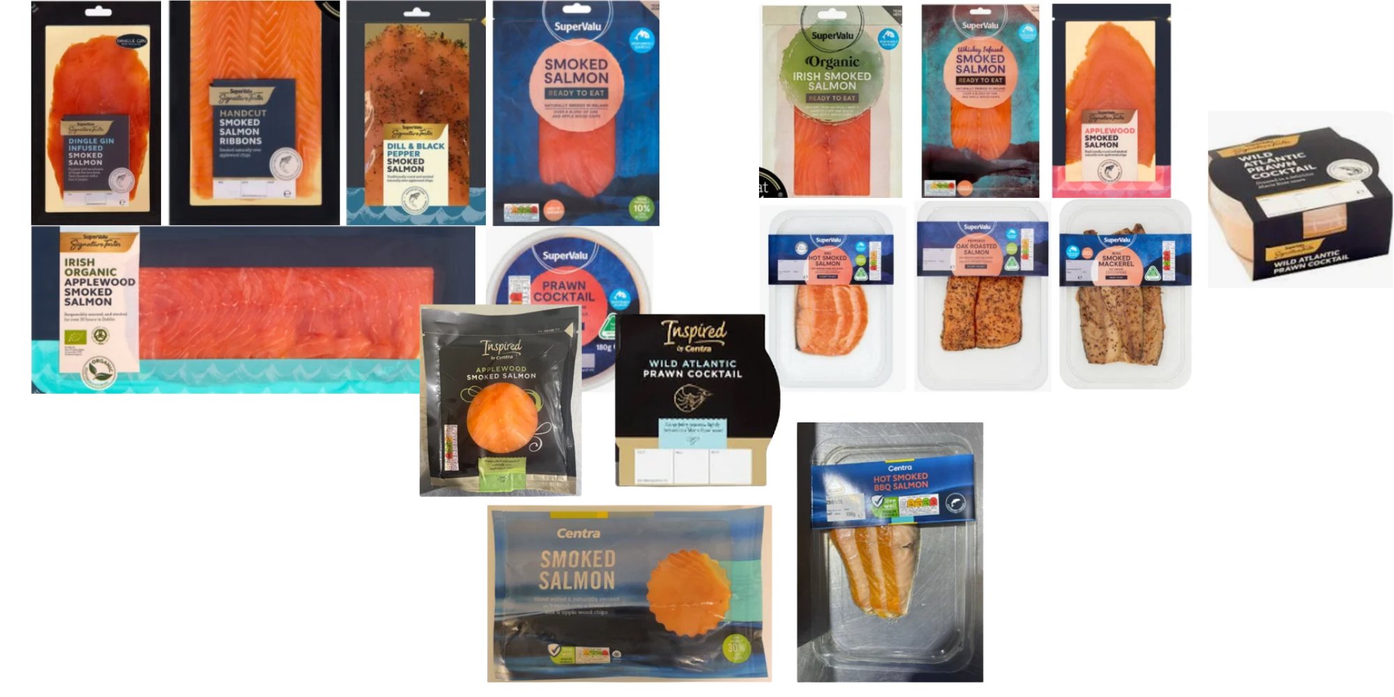 Supervalu and Inspired By Centra Smoked Salmon, Mackerel and Prawn Cocktail Products Recalled Due to Listeria monocytogenes